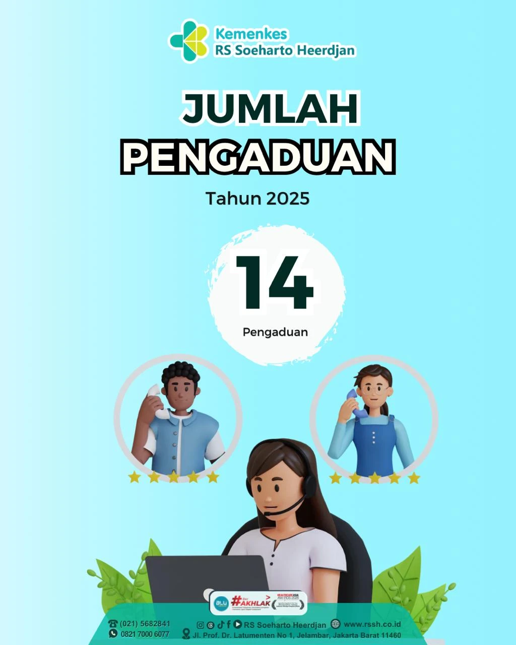 Laporan Pengaduan 2025