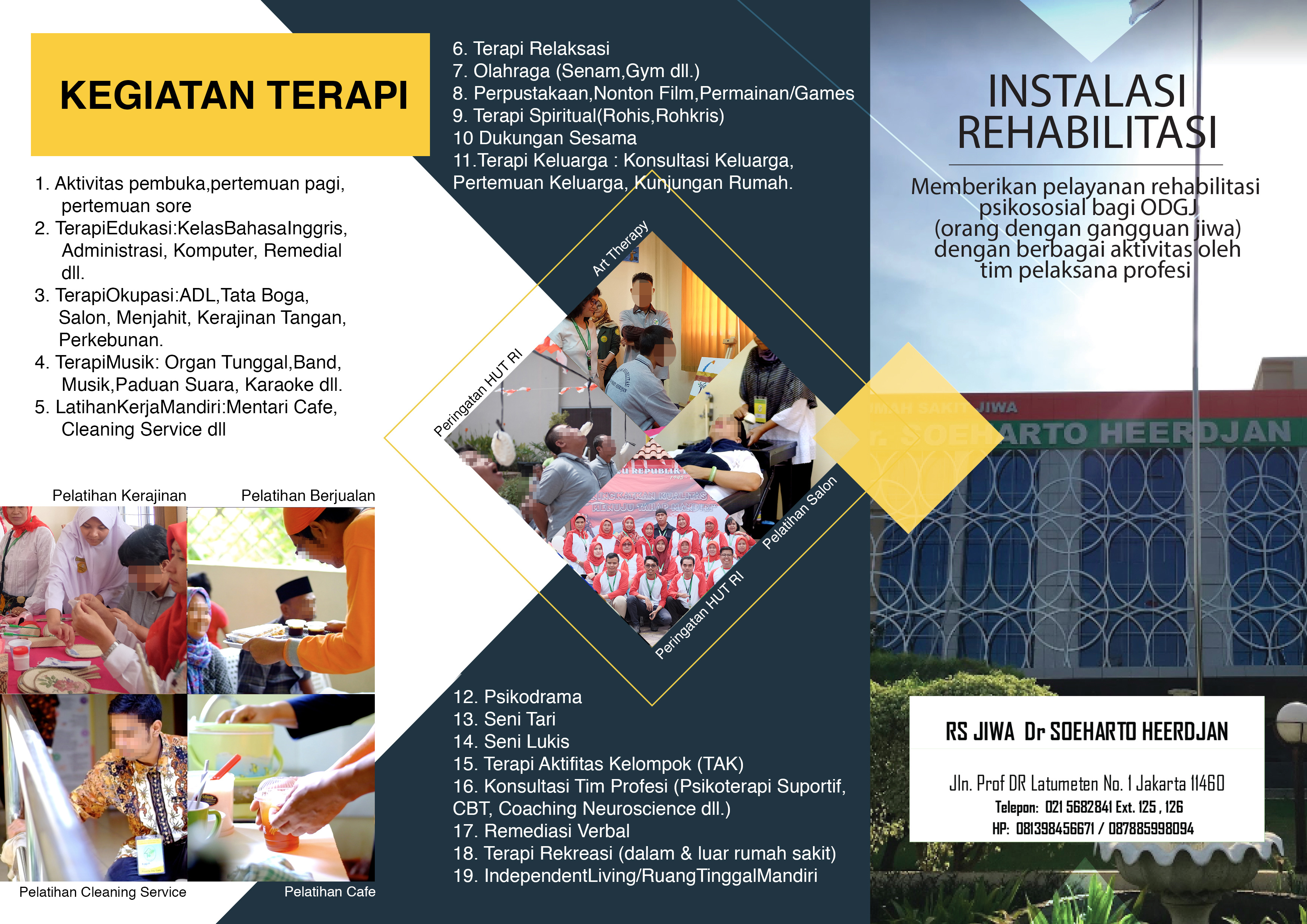 EVALUASI PERPANJANGAN KERJASAMA DENGAN PANTI SOSIAL DI WILAYAH DKI JAKARTA